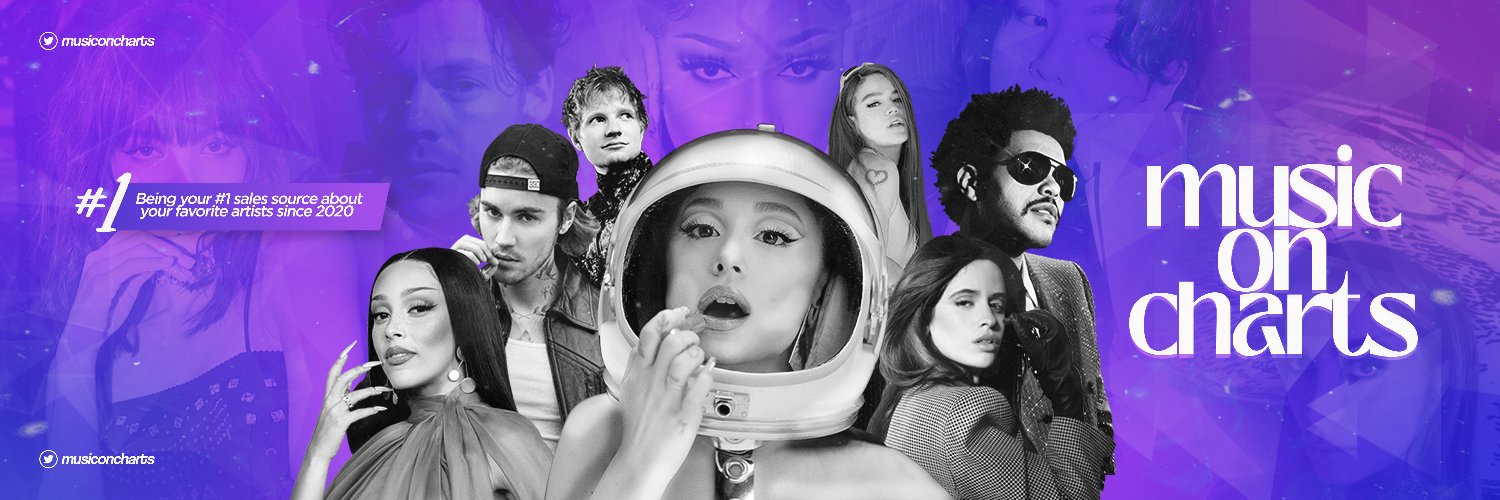 Music On Charts banner