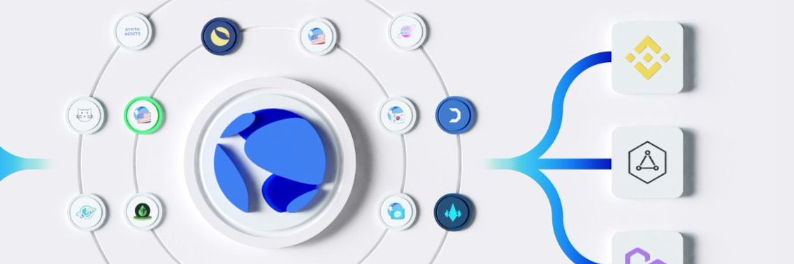 NewCryptoGM's profile banner image