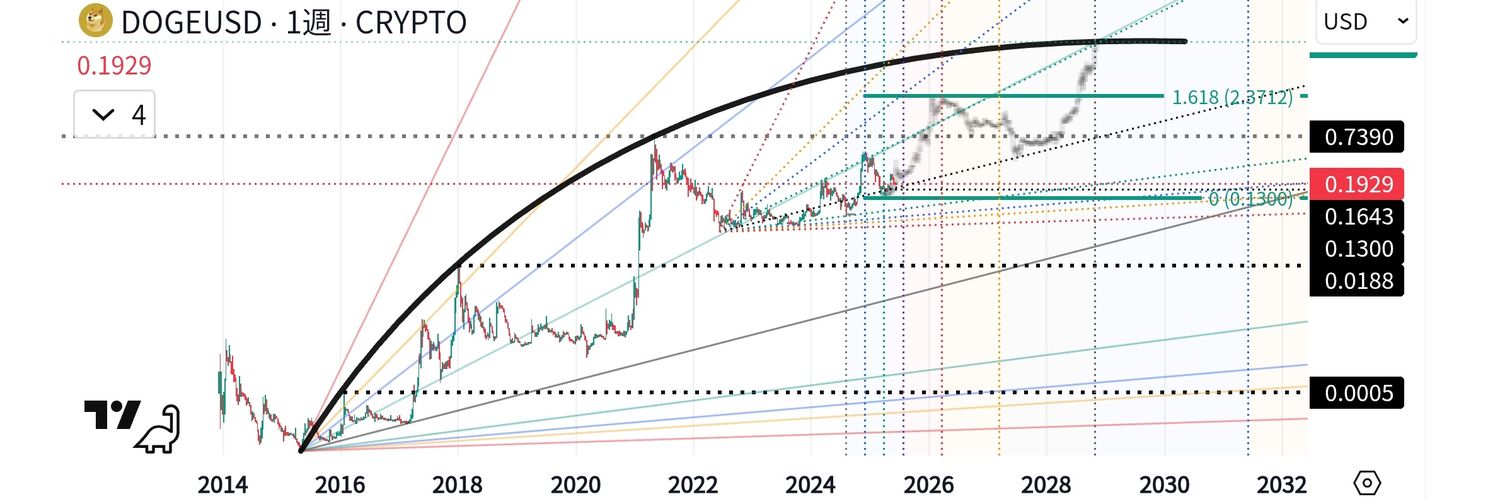 手ぶら君(BuraBura) banner