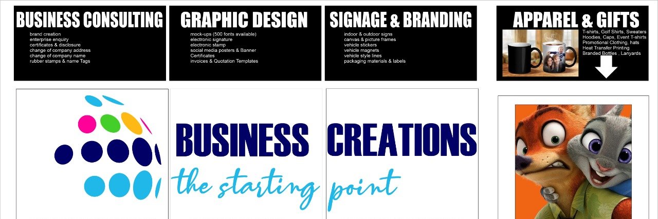BCreationsSA's profile banner image