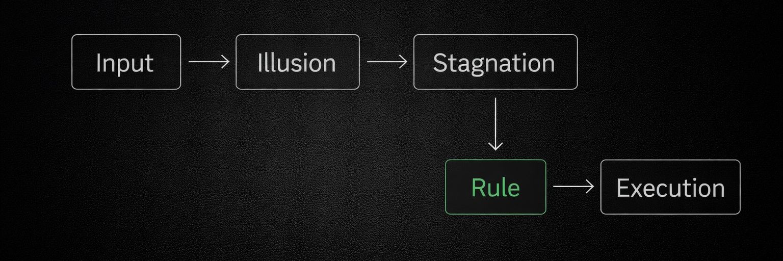 Grimlavamancer🦁 banner