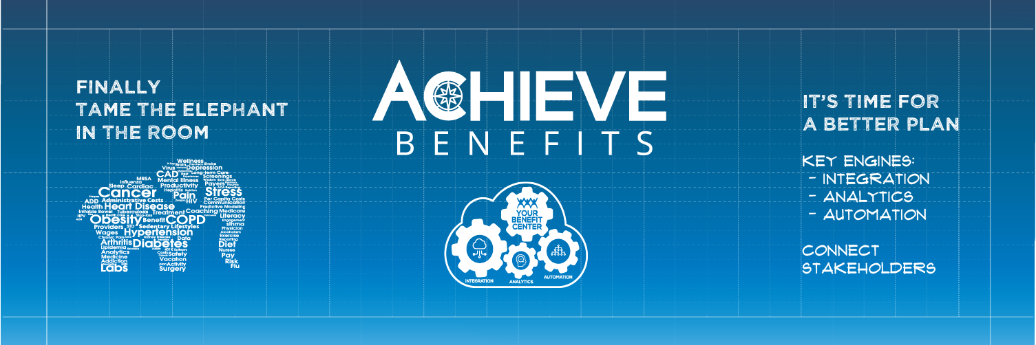 AchieveBenefits's profile banner image