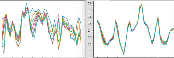 themarkovcorp Profile Banner