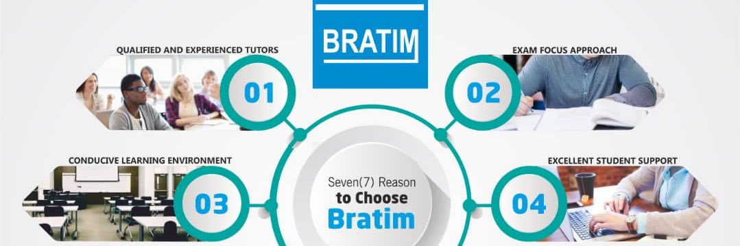 bratimgroupng's profile banner image