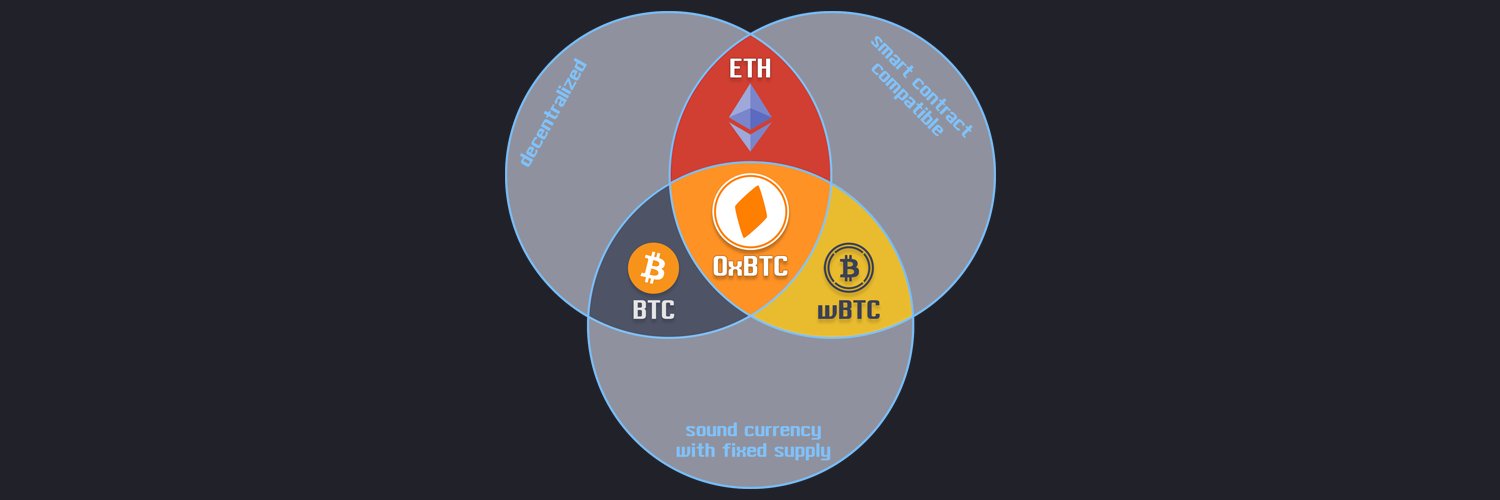 0xBTC banner