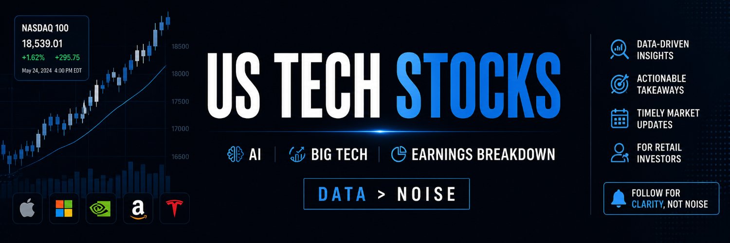 Anva(अन्वा, 安瓦) | Tech Investing banner