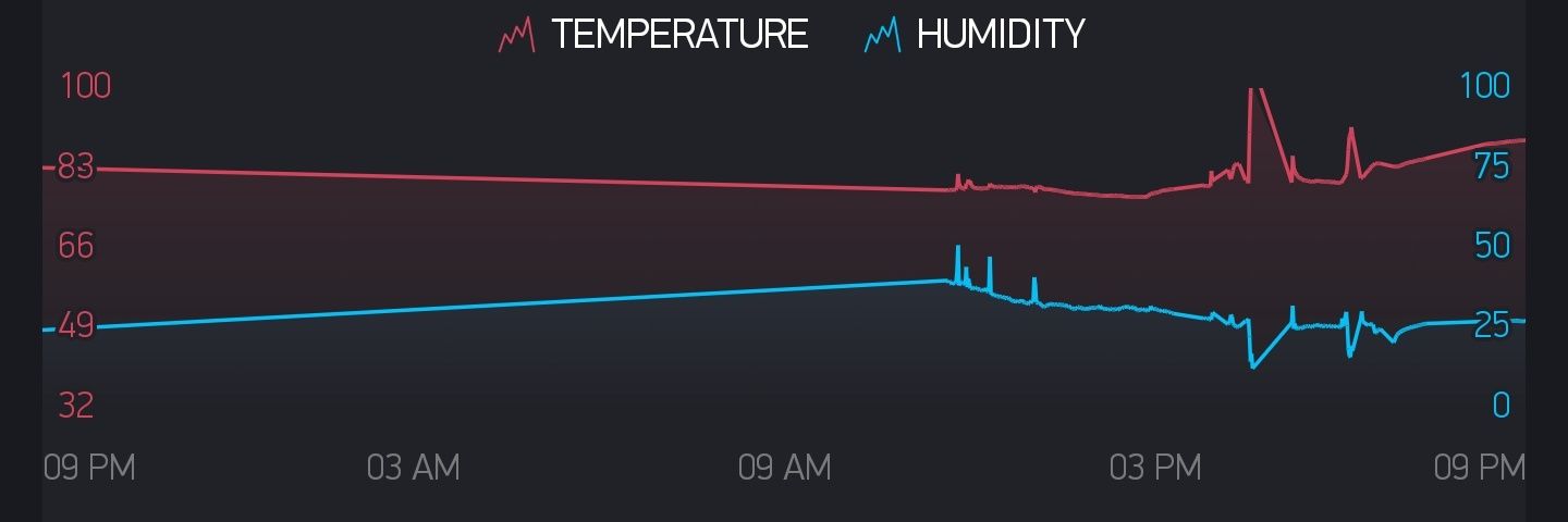 Garrod Massey banner