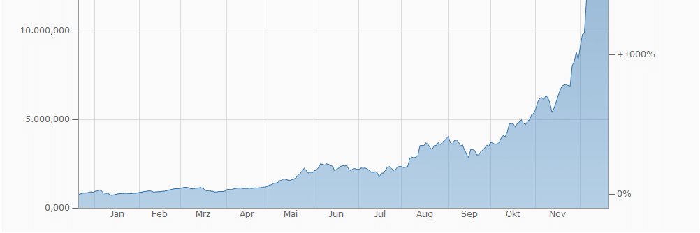 ZYKLEN TRADER banner