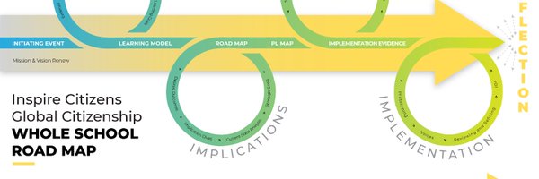 inspirecitizen2 Profile Banner