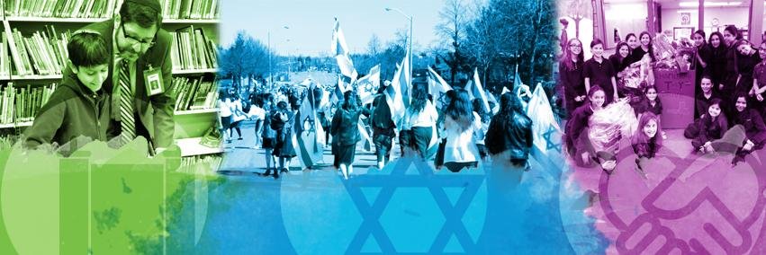 NetivotHaTorah's profile banner image