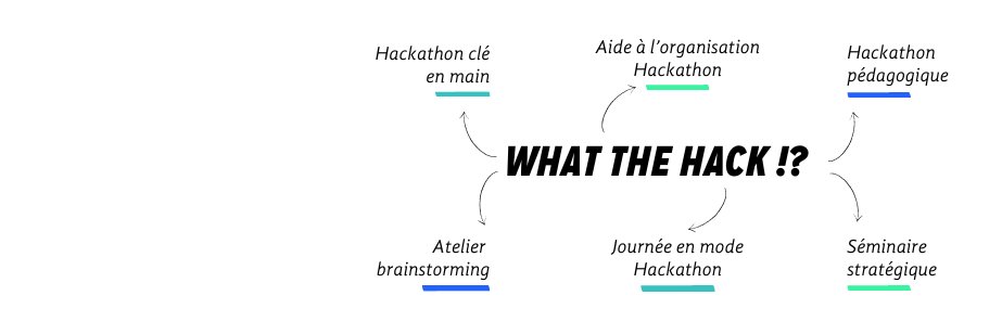 What The Hack banner