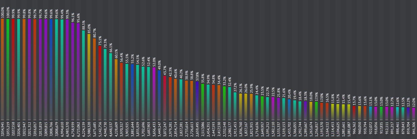 TechEmpower Framework Benchmarks banner