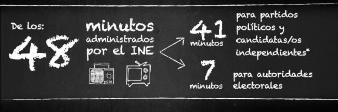 Ignacio Labra Delgadillo banner