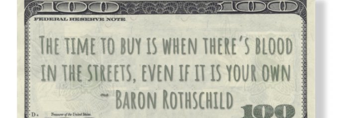 Futures options FTW 💵 banner