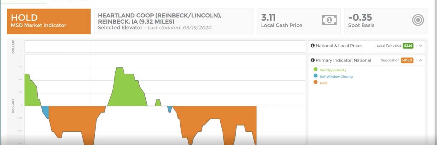 Main Street Data banner