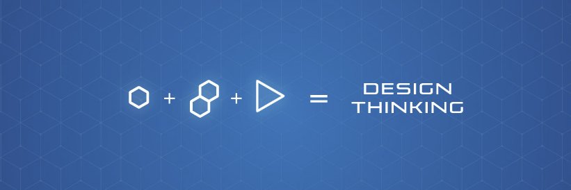 contactisol's profile banner image