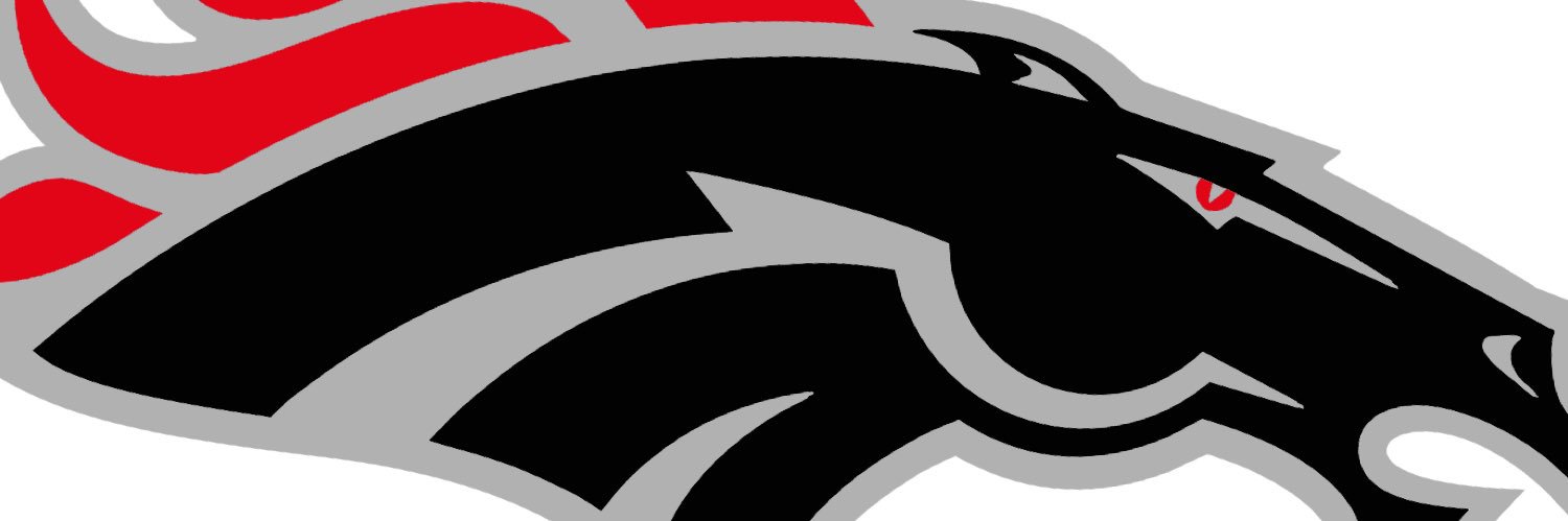 CoachTerrySC's profile banner image