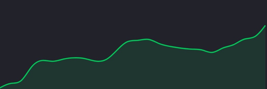 poak_ev's profile banner image