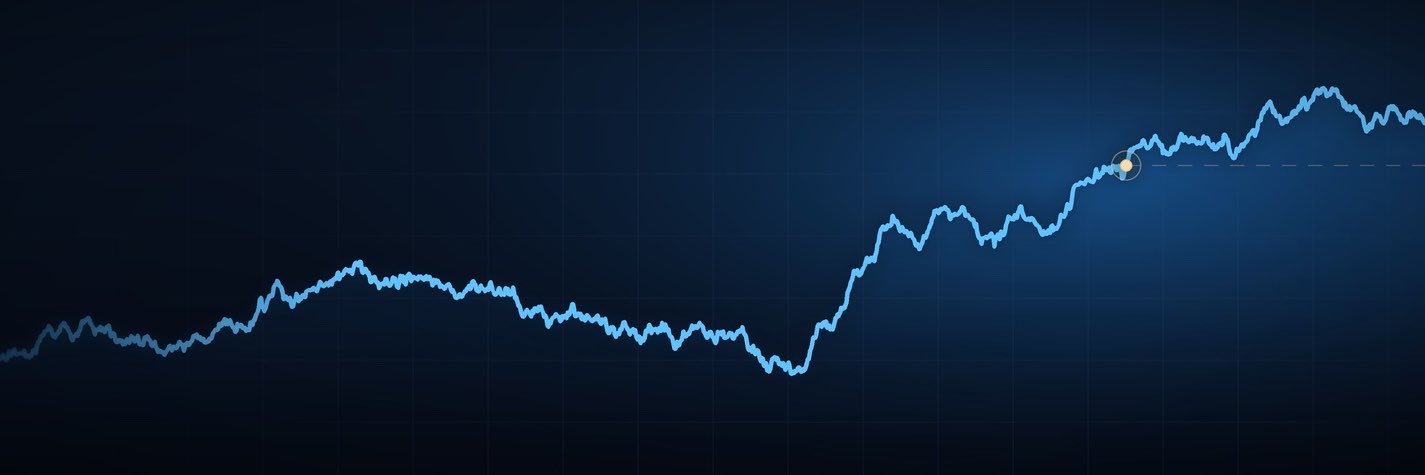 WolfInvests's profile banner image