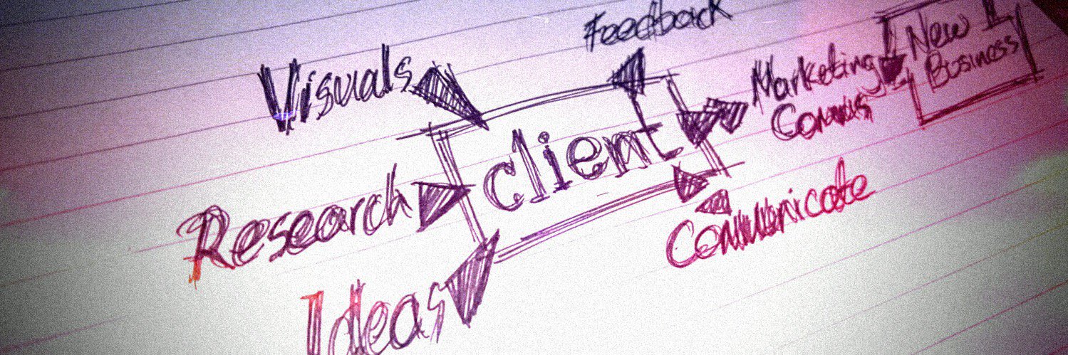 sevendesignmark's profile banner image