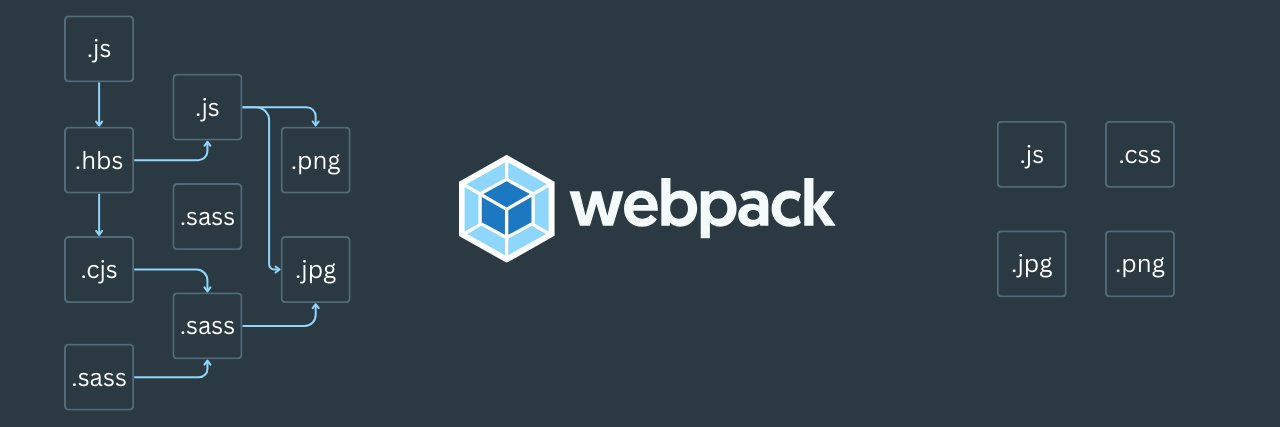 webpack module bundler banner