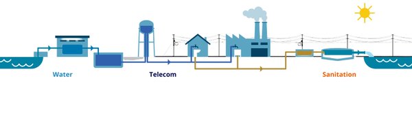 DancoCapital Profile Banner