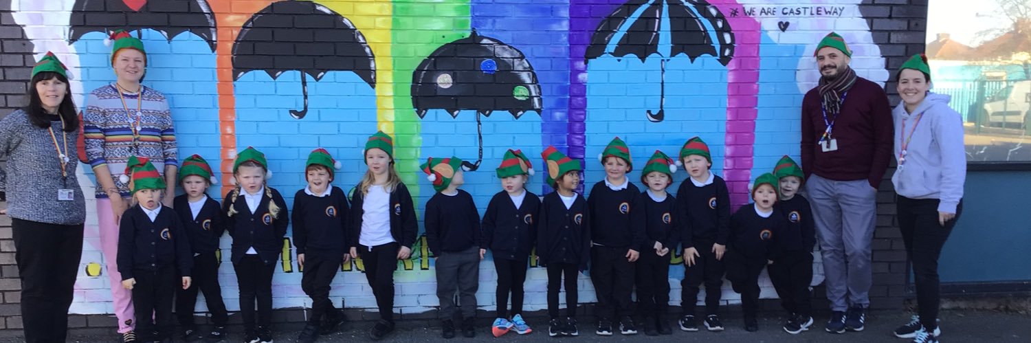 CastlewayYear1's profile banner image