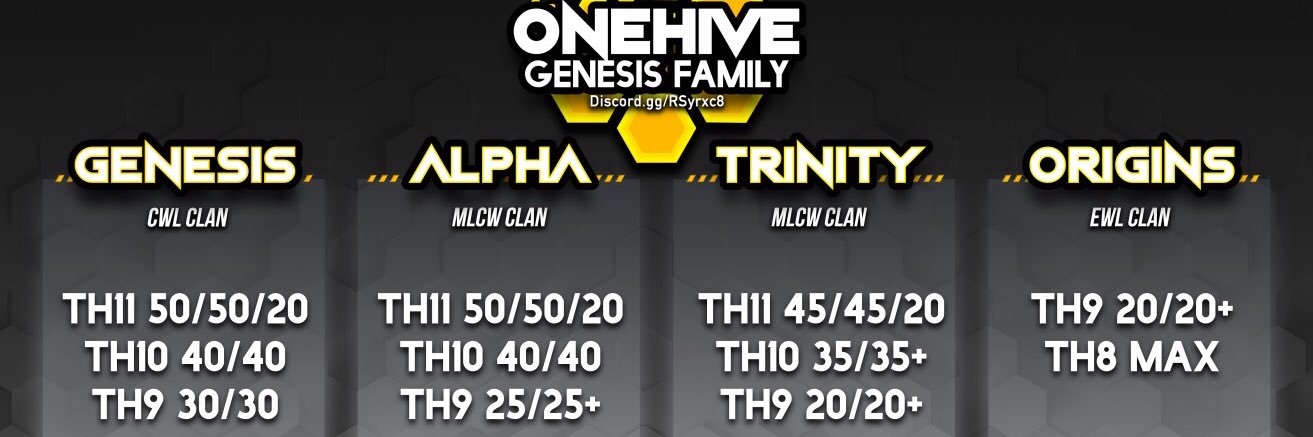 OneHive Trinity banner