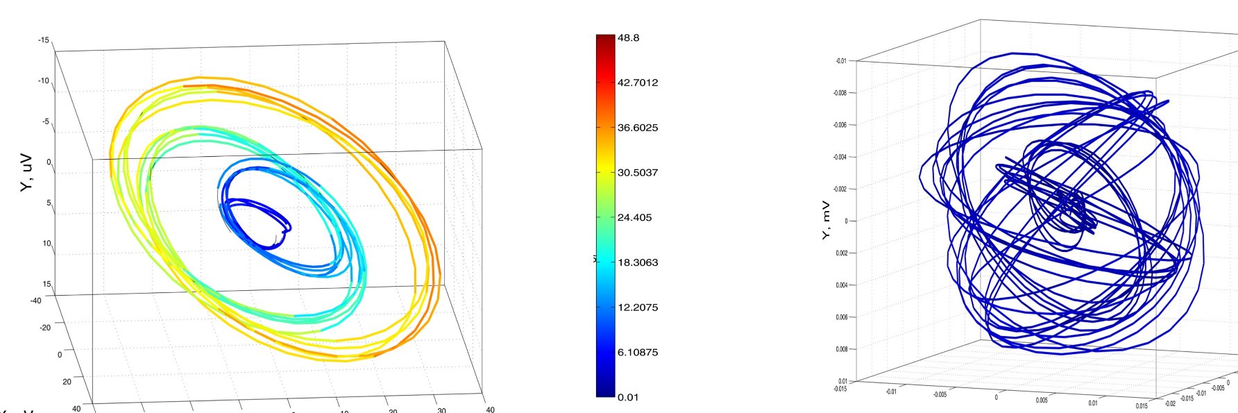 Larisa Tereshchenko, MD, PhD banner