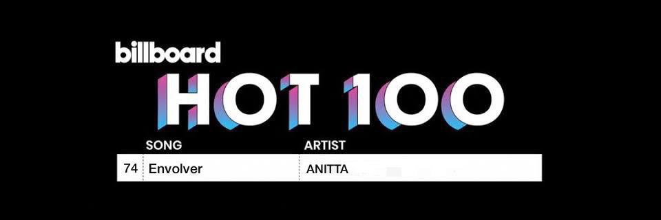 anittxcancelada's profile banner image