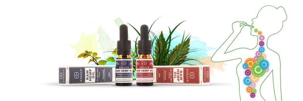 CBD_Greece's profile banner image
