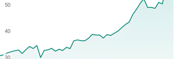 roqwor Profile Banner