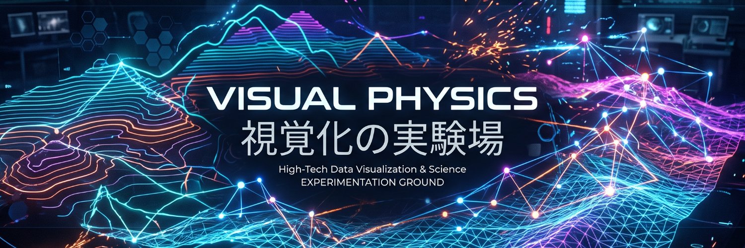 VisPhysLab's profile banner image