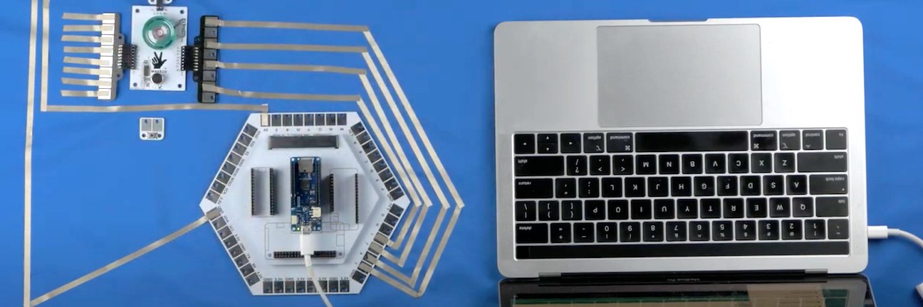 Mission Control Lab banner