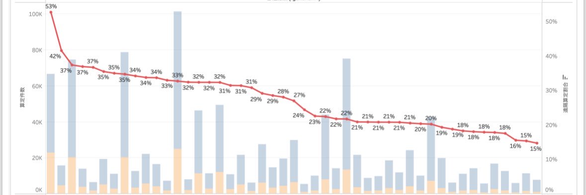 cf_clinical_engineer banner
