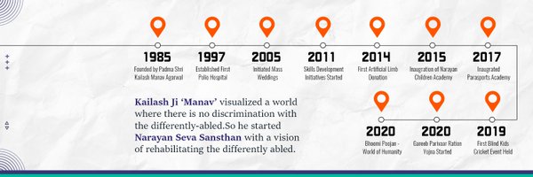 narayansevaINC Profile Banner