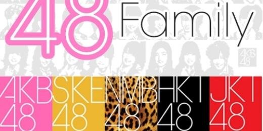 48FamilyInfo's profile banner image