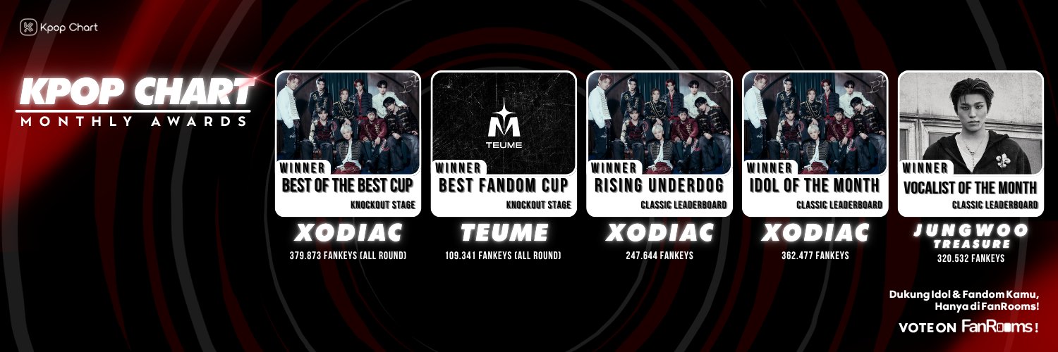 KpopChartNet's profile banner image