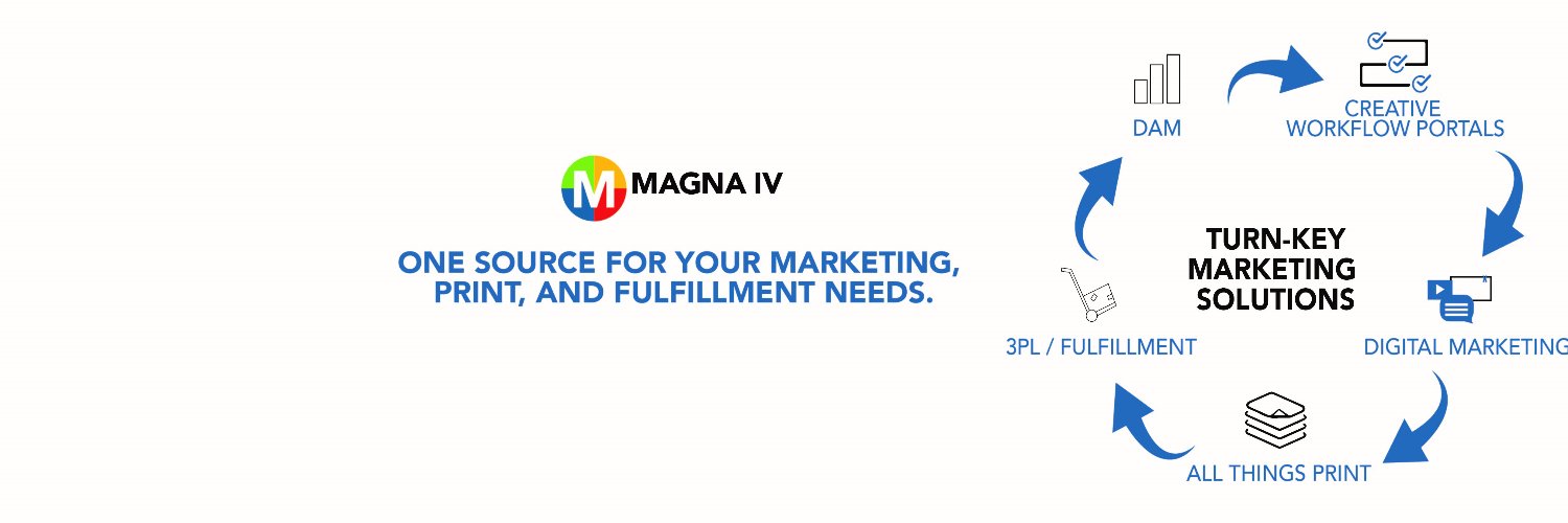 MagnaIV's profile banner image