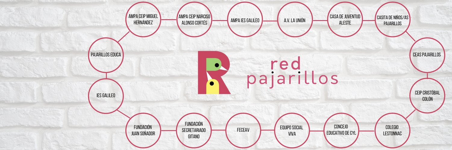 RedPajarillos's profile banner image