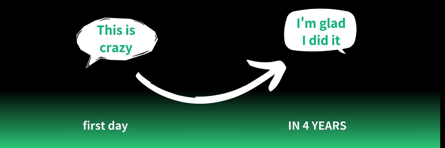 Preeshy_0's profile banner image