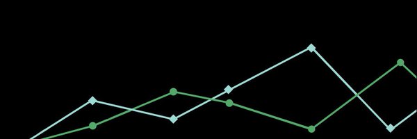 SIFMA Profile Banner