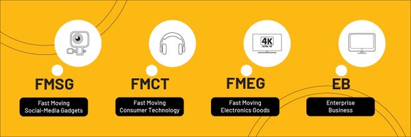 creativenewtech Profile Banner