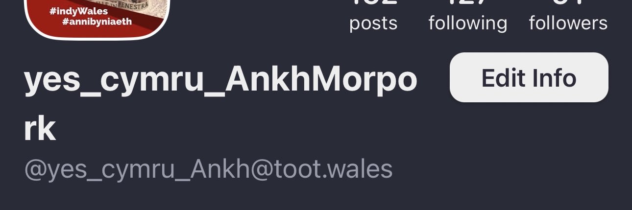 Ankh_YesCymru's profile banner image
