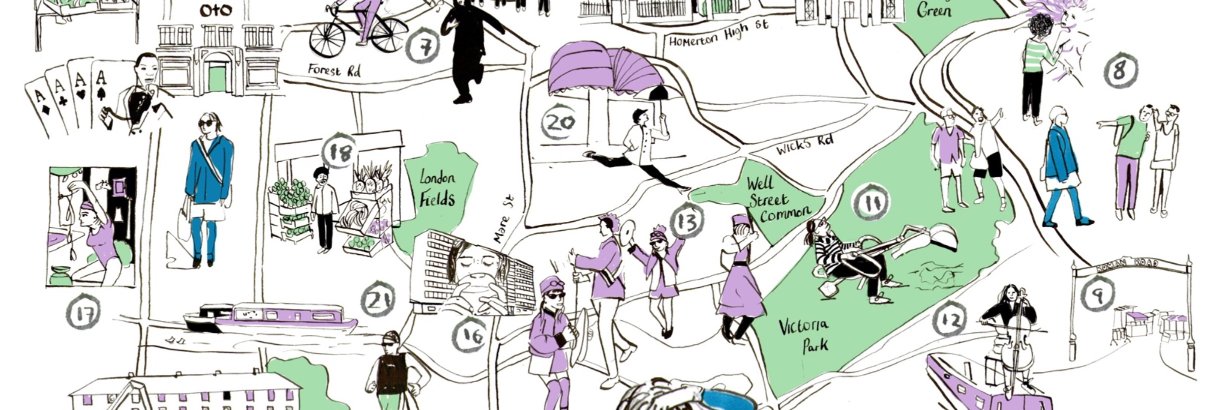 notavillage's profile banner image