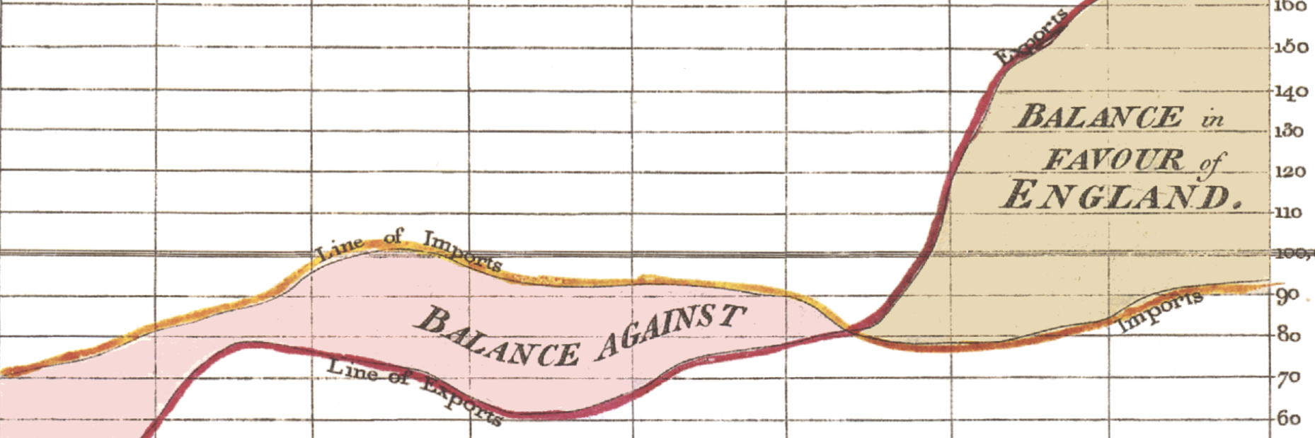 Aaron Bycoffe banner