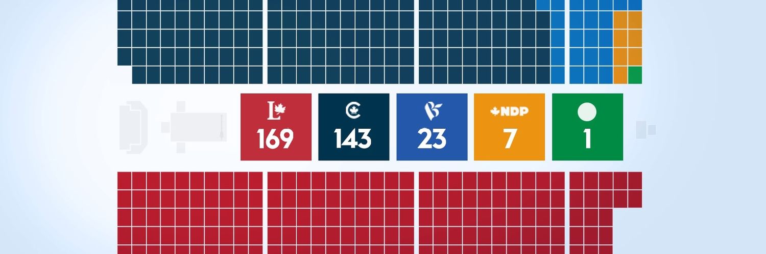 The Harsh Reality 🇨🇦 banner