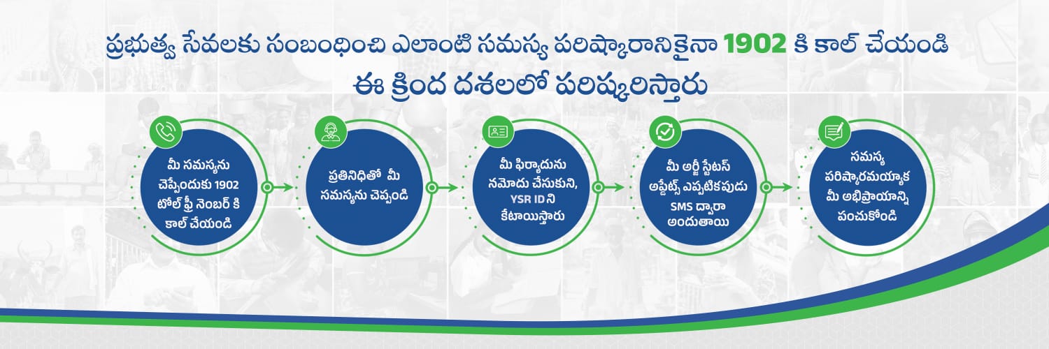 YSRCP Trends™️ banner