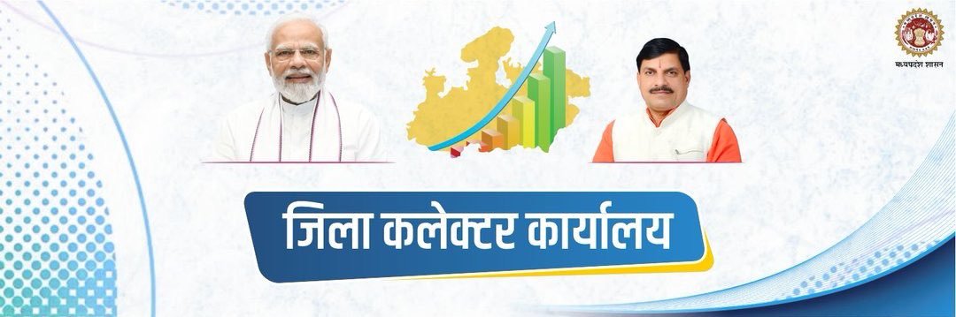 collectordhar's profile banner image