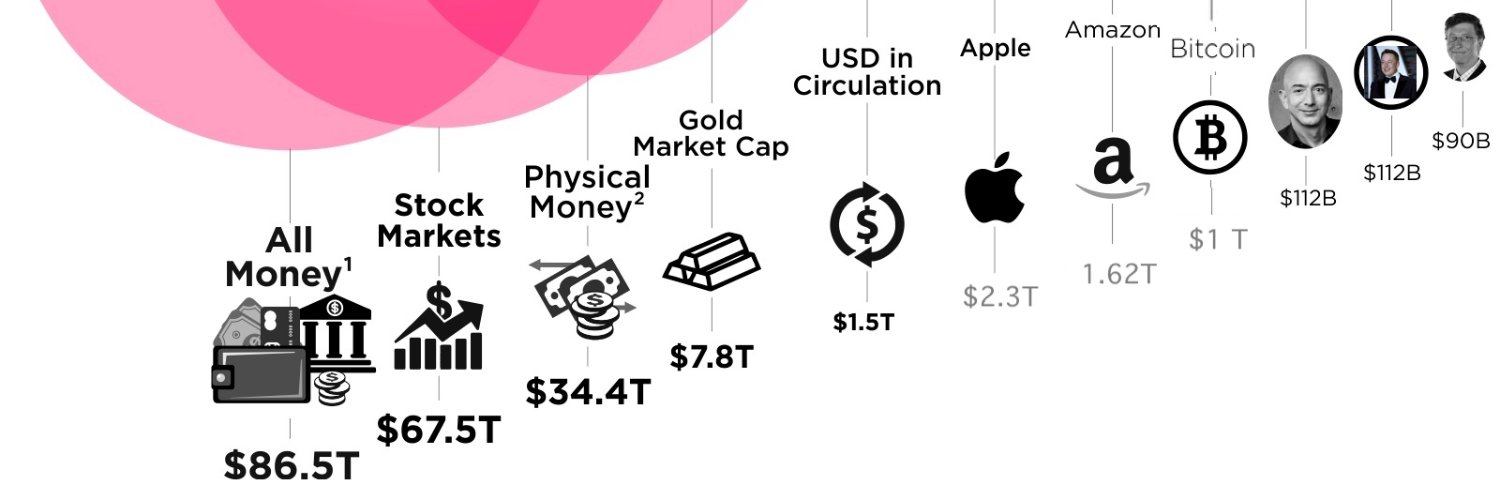 Bitcoin-Music-Television banner